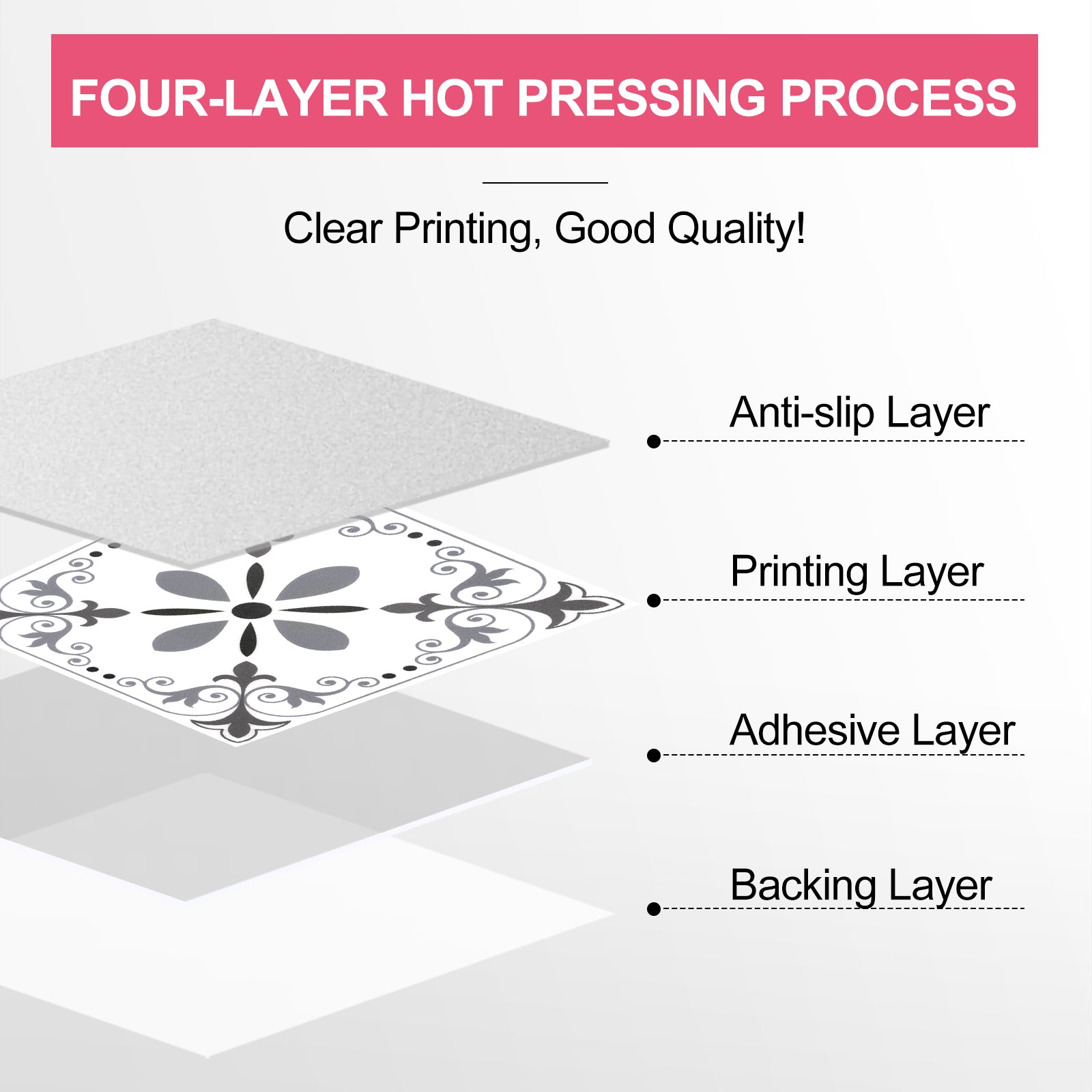 FLOOR-TILE-STICKER-FT1004-PRINT-PROCESS-.jpg FLOOR-TILE-STICKER-FT1004-PRINT-PROCESS-.jpg